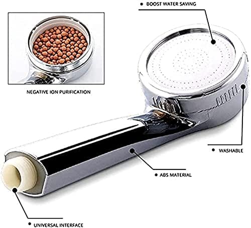 KouRy Shower Head with Filtration and Water Saving