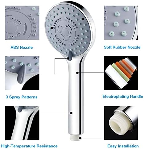 RGRE High Pressure Handheld Shower Head Set with 5 Spray Modes