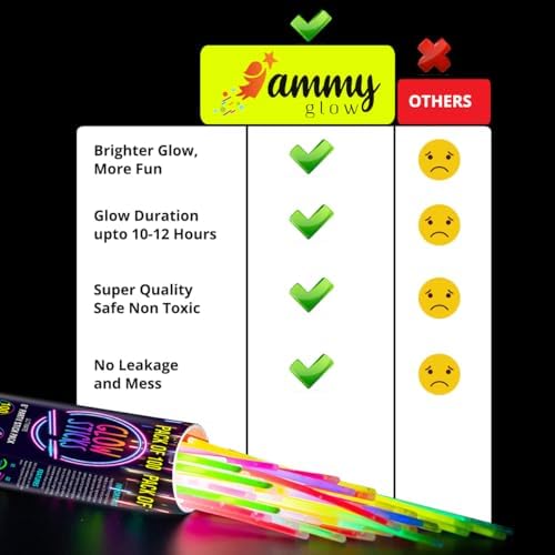 410 Pcs Glow Sticks Bulk Party Favors