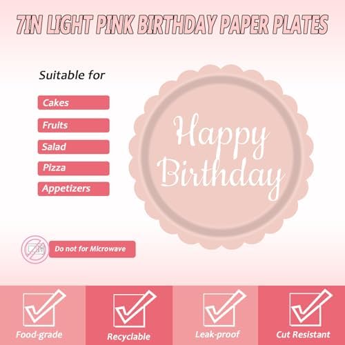 72PCS Light Pink Scalloped Birthday Plates and Napkins Set