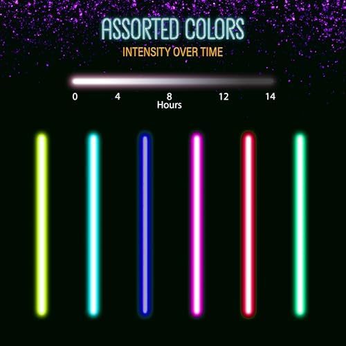 GemPrime 100 Pcs Glow Sticks Party Pack 8 Inch Neon Light Up Supplies