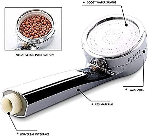 High Pressure Shower Head with Handheld Set