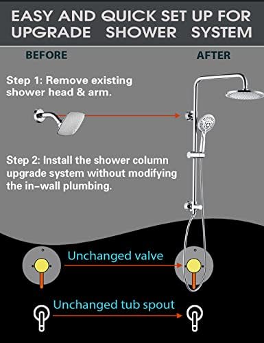 Bright Showers Adjustable Handheld Shower System