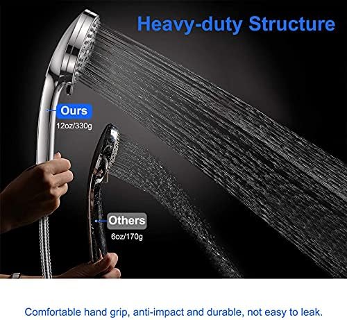 High Pressure Handheld Shower Head with 7 Functions