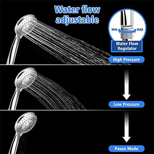 UWEREBFM High Pressure Handheld Shower with 5 Functions and 15M Hose