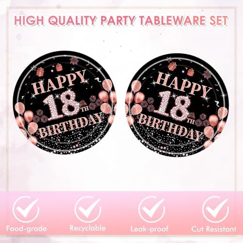 Rose Gold 18th Birthday Plates and Napkins Set
