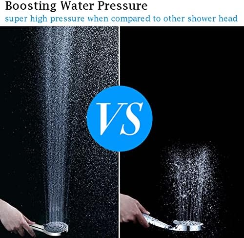 RGRE High Pressure Handheld Shower Head Set with 5 Spray Modes