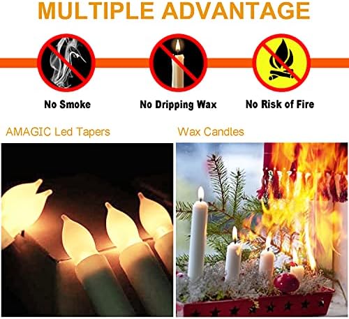 Amagic 12pcs Remote Controlled Flameless Taper Candles